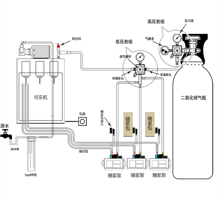 1618380755.png 飲料機系統(tǒng)圖.png