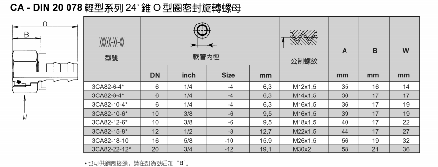1、3CA82.png