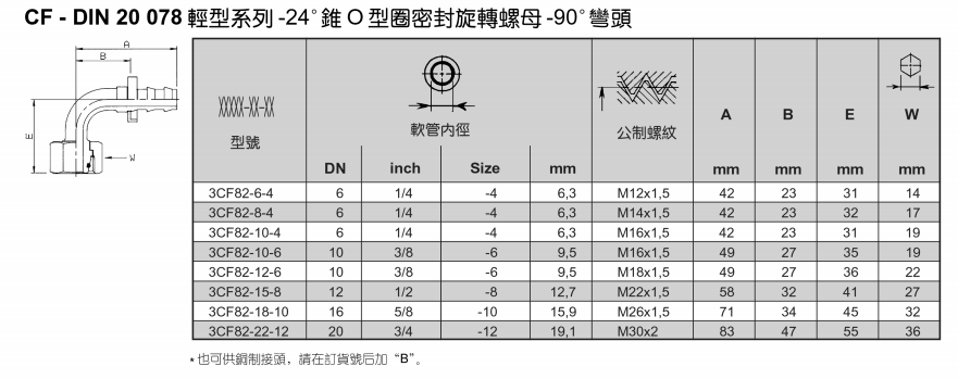 2、3CF82.png