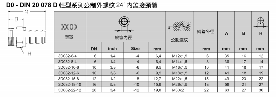 3、3D082.png