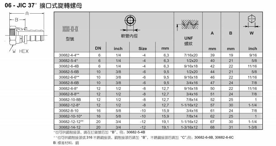 10、30682.png