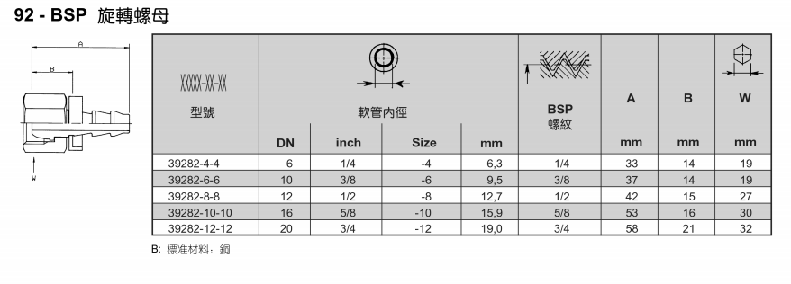 12、39282.png