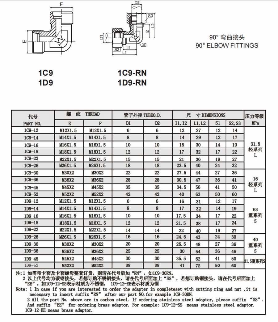 2、1C9.1D9.jpg