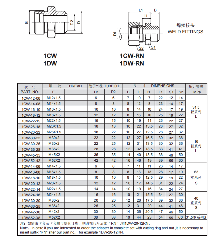 5、1CW.1DW.png