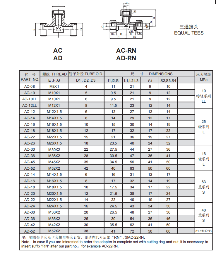 6、AC.AD.png