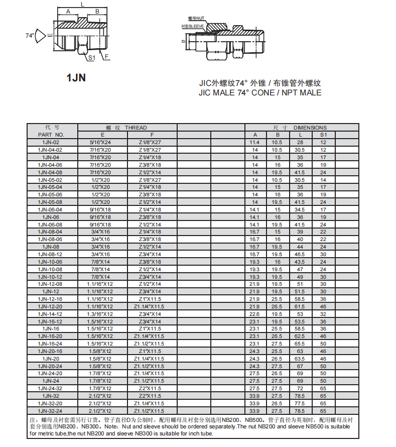 3、1JN.png