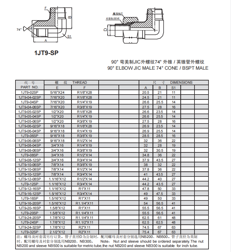 5、1JT9-SP.png