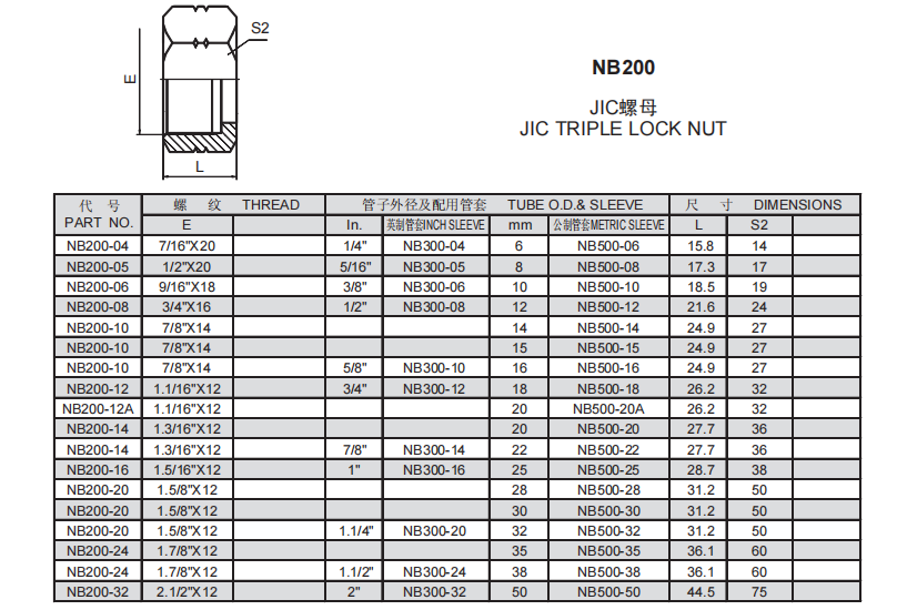 11、NB200.png