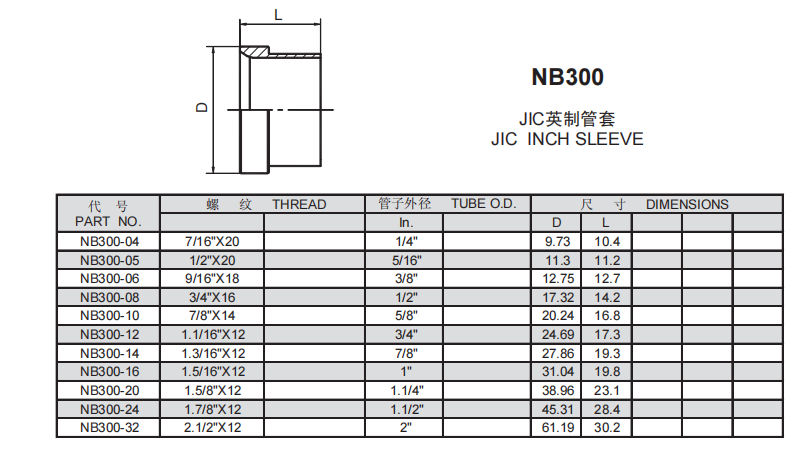 12、NB300.png
