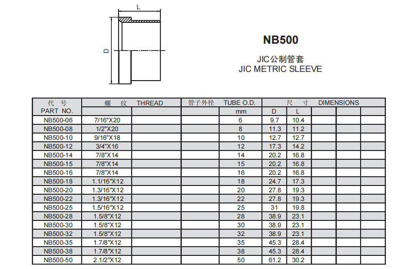 13、NB500.png