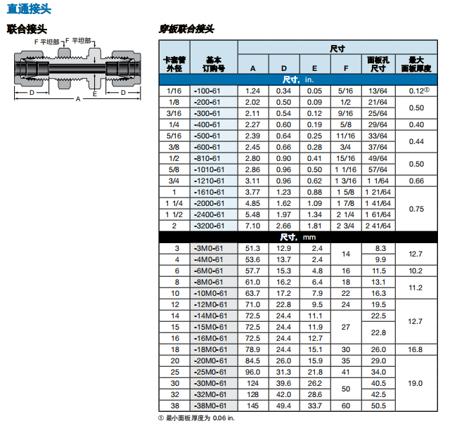 1、BU.png