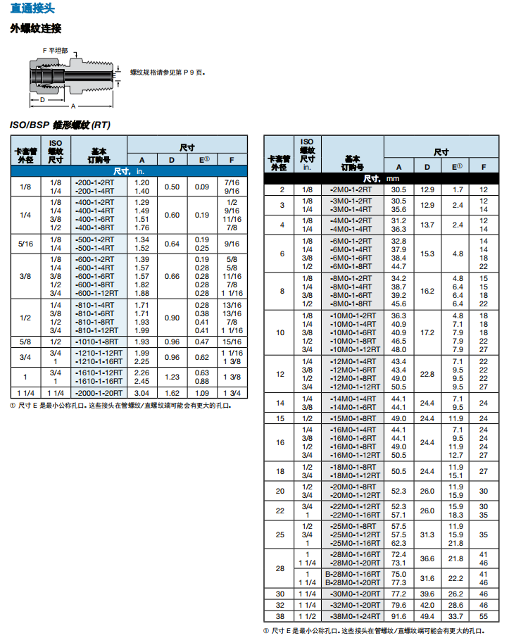 3、MC-BSP.png